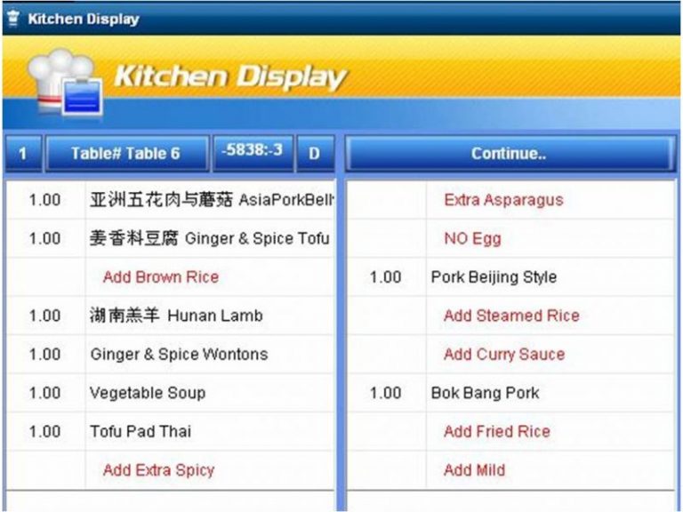 Kitchen Display System (KDS) Sintel Hardware